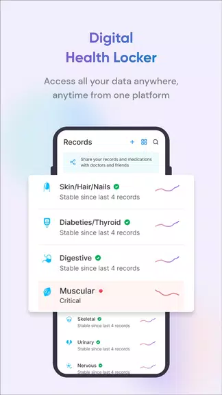 Schermata Health-e ABHA PHR Health Lockr 1