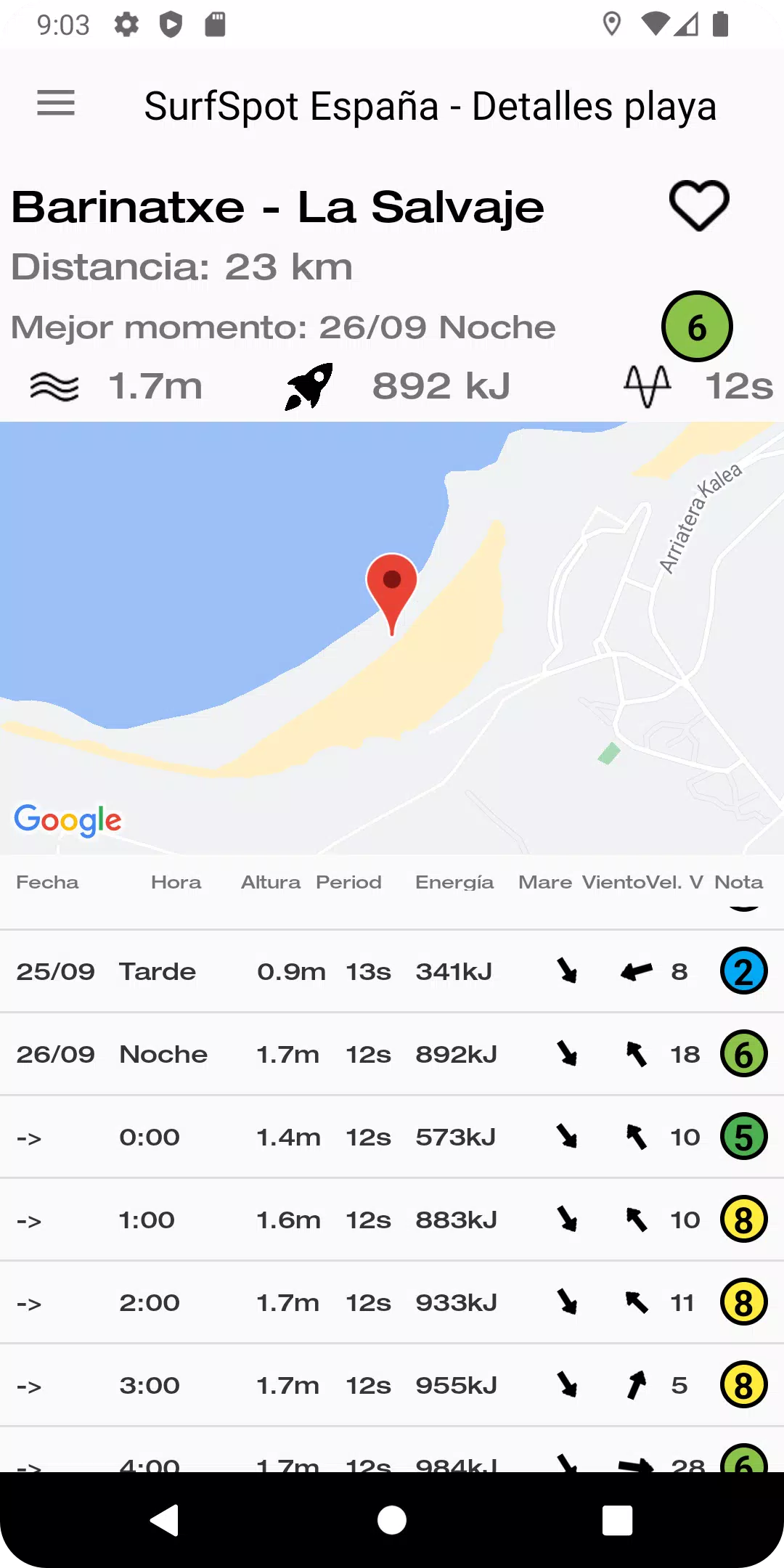 Surf Report স্ক্রিনশট 1