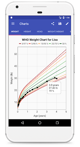 Child Growth Tracker Screenshot 0