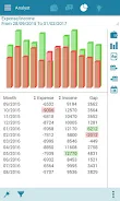 Expense Manager應用截圖第2張