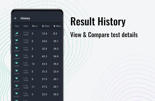 Wifi Speed Test Master lite स्क्रीनशॉट 1