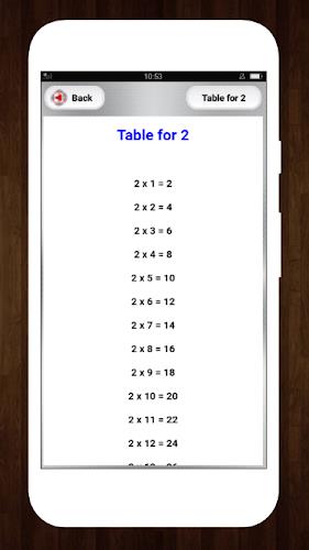 Multiplication Math Tables应用截图第2张