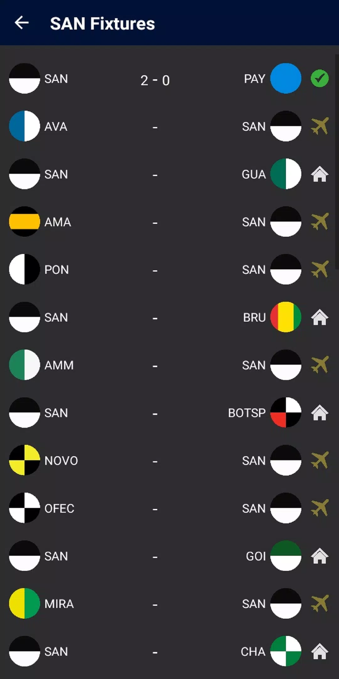 Brasileiro Série B Calculator Ảnh chụp màn hình 3