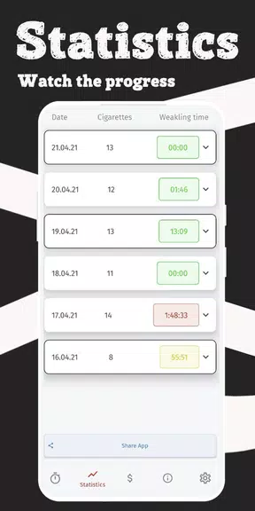 SWay: Quit/Less Smoking Slowly Скриншот 1