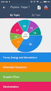 NSC Exam Prep - Phy. Sciences スクリーンショット 3