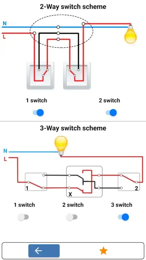 Electricians' Handbook: Manual Screenshot 0