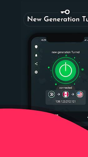 Unite VPN , Fast & Secure应用截图第0张