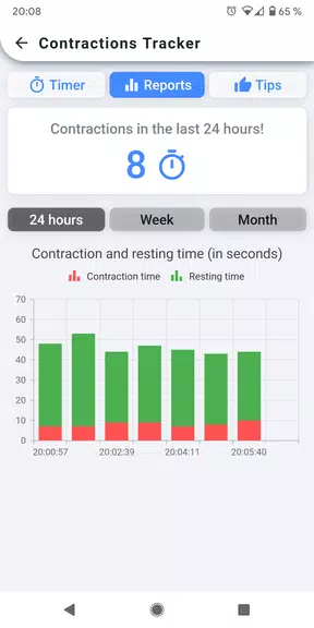 Schermata Contractions Tracker 1