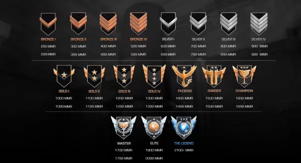 Sube de nivel en Standoff 2: Guía para profesionales