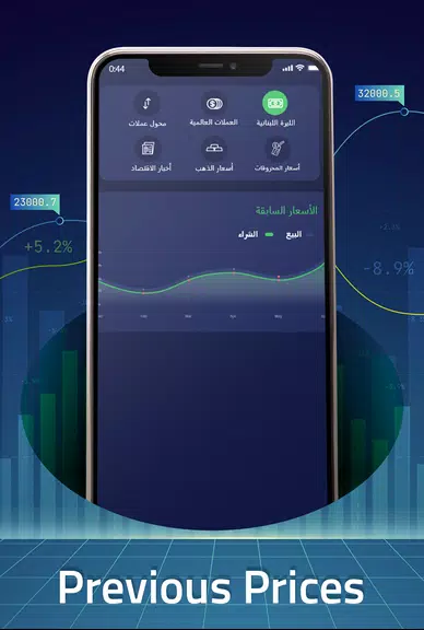 Adde Dollar Zrzut ekranu 3