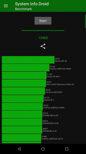 System Info Droid應用截圖第1張