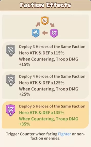 A Guide to Dark War Survival